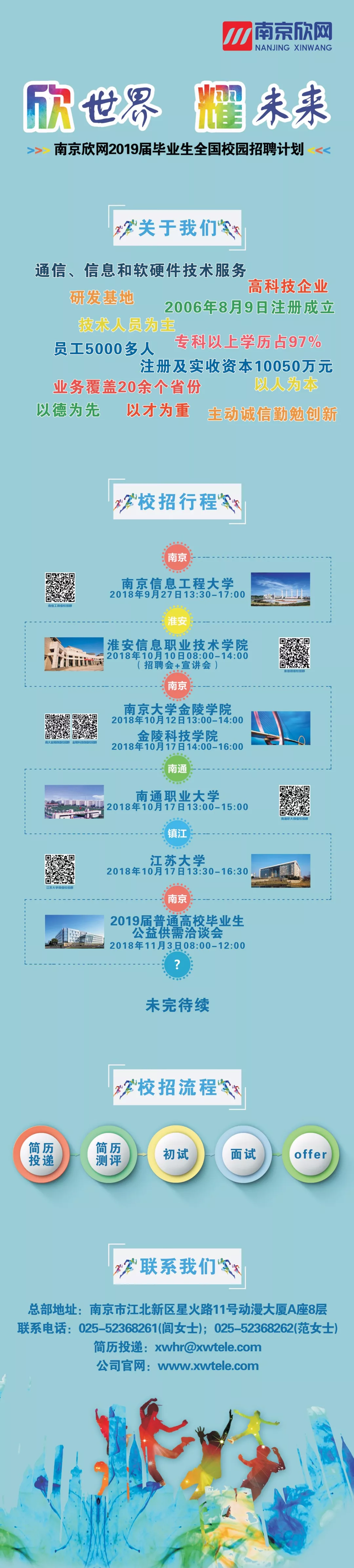 od平台|OD（中国）官方欣网|欣网通信