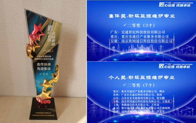 od平台|OD（中国）官方欣网|欣网通信